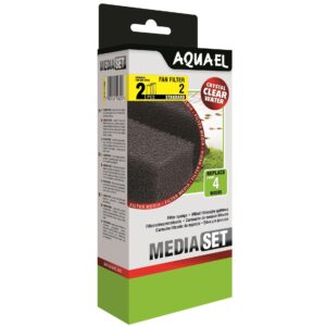 Aquael Filterzubehör Fan 2 Plus